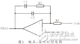 H級(jí)DC／DC電源模塊的設(shè)計(jì)方案