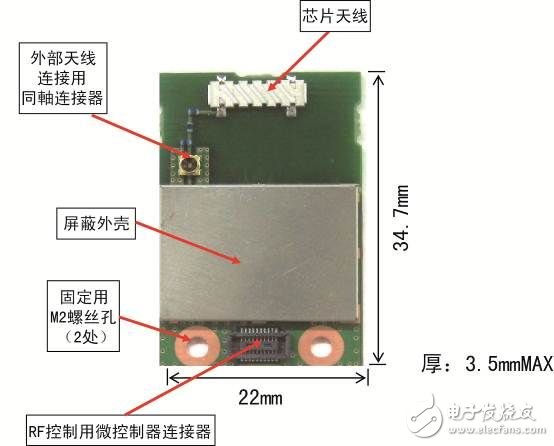  羅姆920MHz小功率無線通信模塊