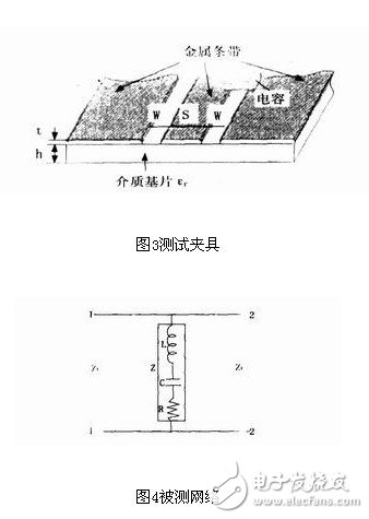  射頻陶瓷貼片電容的測試