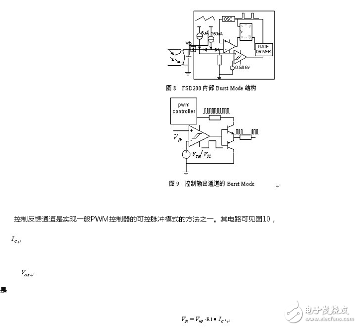 利用降頻和Burst Mode方法在提高待機(jī)效率并考慮出現(xiàn)的問題