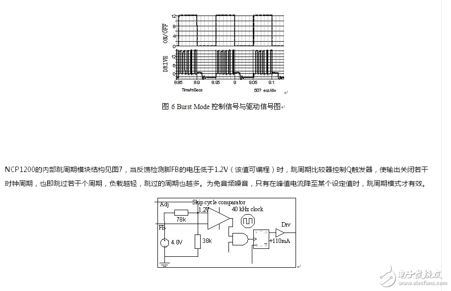 利用降頻和Burst Mode方法在提高待機(jī)效率并考慮出現(xiàn)的問題