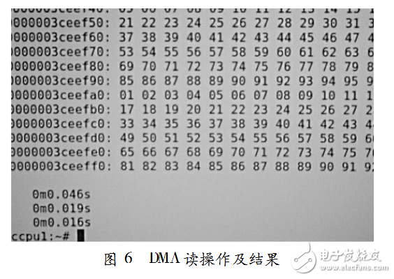 基于FPGA實(shí)現(xiàn)PCI-E接口和DMA控制器設(shè)計(jì)