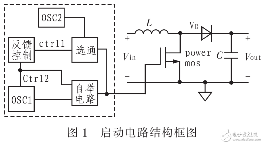 低輸入電壓DC-DC升壓轉(zhuǎn)換器啟動電路的設計