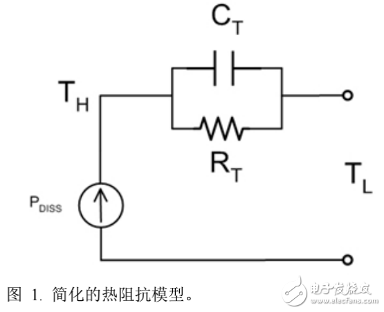 電源管理電路設(shè)計中散熱問題的解析