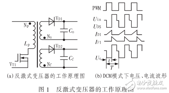 基于反激式變壓器拓?fù)湓砑捌溟_關(guān)電源變壓器的設(shè)計(jì)