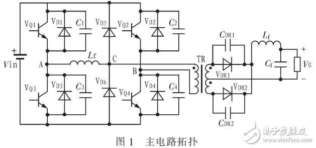 移相控制的全橋PWM變換器介紹及DC-DC變換器的設(shè)計(jì)