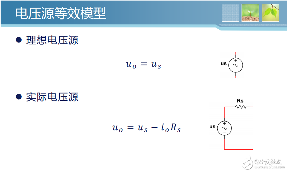 OpAmp_350301840的詳細(xì)介紹