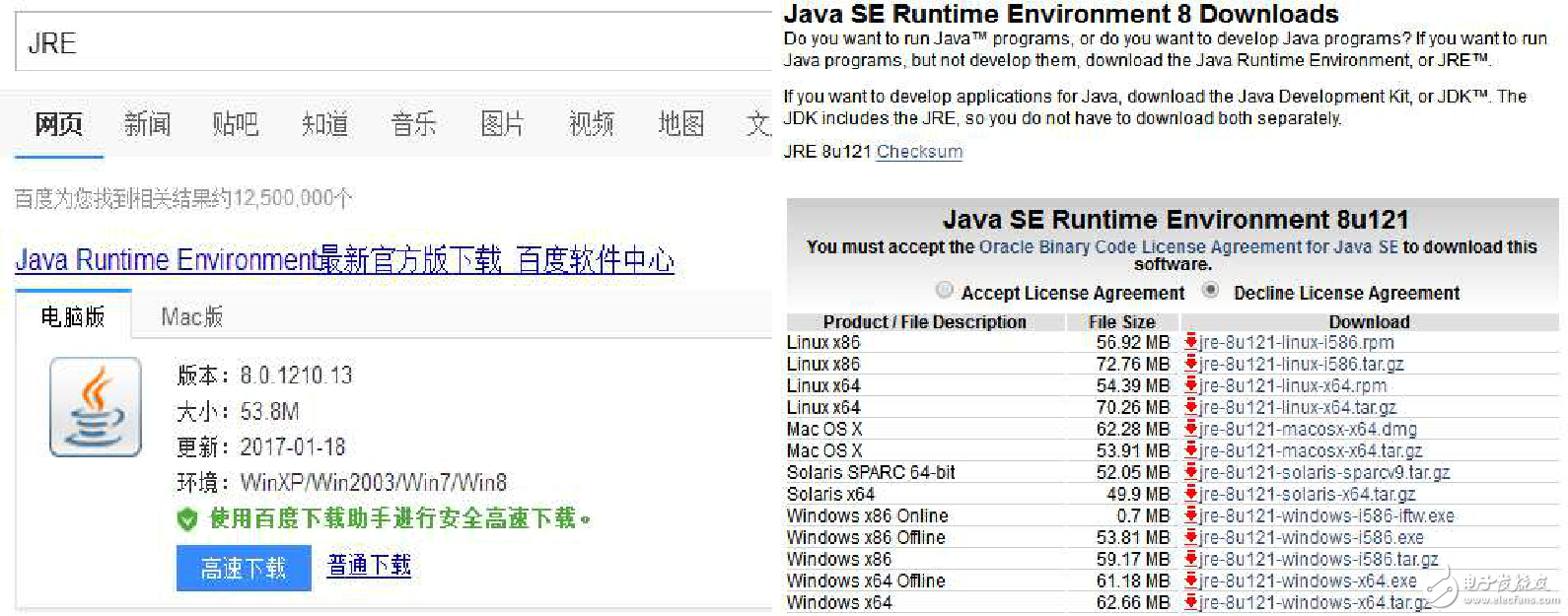 ESP8266 SDK開(kāi)發(fā)環(huán)境搭建初級(jí)教程