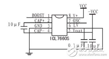 基于STC12C5A60S2與AD620的小信號(hào)采集系統(tǒng)