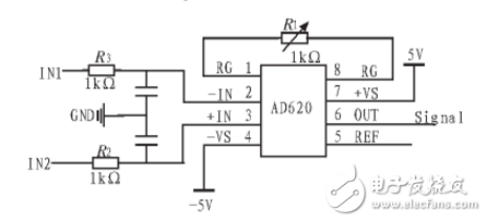 基于STC12C5A60S2與AD620的小信號(hào)采集系統(tǒng)