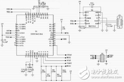 基于嵌入式系統(tǒng)可調(diào)節(jié)輸出電壓的高效電源設計