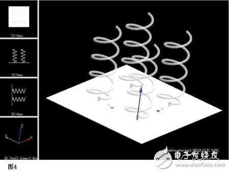 基于安捷倫使用有限時域差分算法(FDTD)進(jìn)行螺旋天線仿真