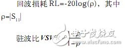 解讀基于矢量網絡分析儀ZVB的放大器測試分析