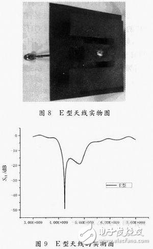  新型寬頻帶E型微帶天線的設計與測試分析