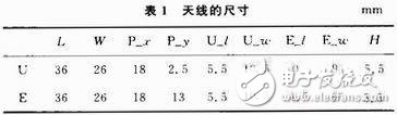  新型寬頻帶E型微帶天線的設計與測試分析