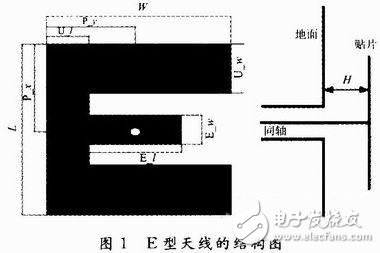  新型寬頻帶E型微帶天線的設計與測試分析