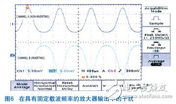 搭建一個(gè)有效表征放大器干擾靈敏度的測(cè)試平臺(tái)方案