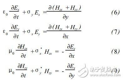  飛秒激光觸發(fā)光電導(dǎo)天線產(chǎn)生太赫茲波技術(shù)