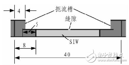 高增益波導縫隙定向天線設(shè)計及測試結(jié)果