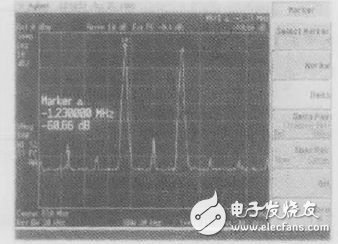 碼分多址低噪聲放大器的研究與設(shè)計