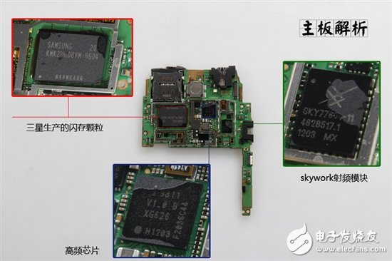 詳細(xì)圖解卸了妝之后的HTC One X手機(jī)？