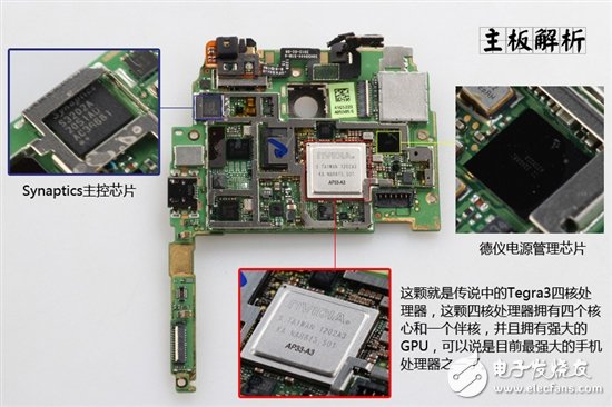 詳細(xì)圖解卸了妝之后的HTC One X手機(jī)？