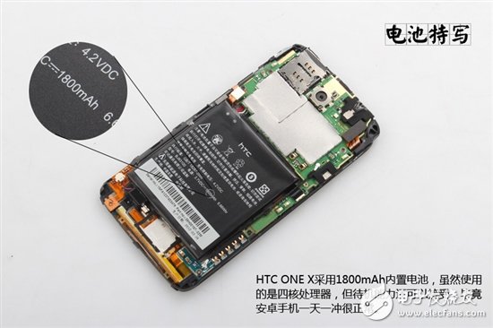 詳細(xì)圖解卸了妝之后的HTC One X手機(jī)？