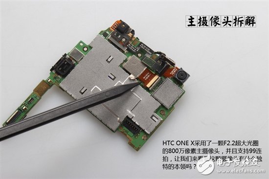 詳細(xì)圖解卸了妝之后的HTC One X手機(jī)？