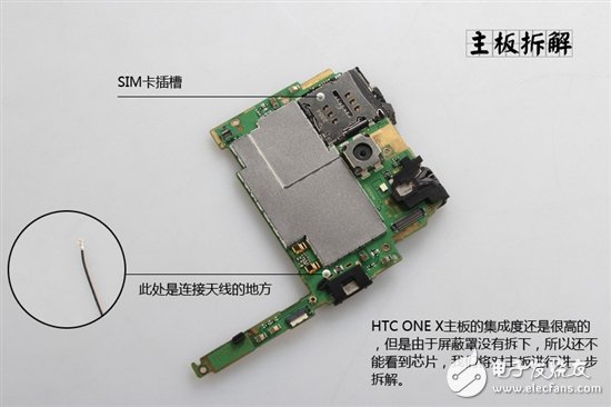 詳細(xì)圖解卸了妝之后的HTC One X手機(jī)？