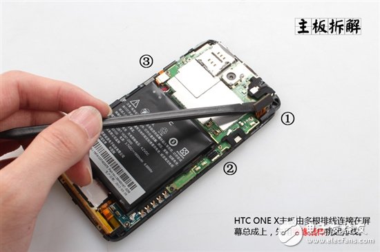 詳細(xì)圖解卸了妝之后的HTC One X手機(jī)？