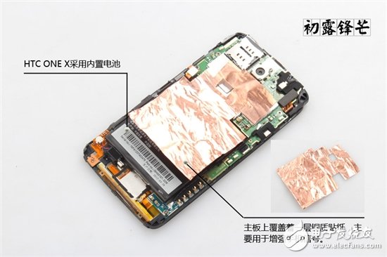 詳細(xì)圖解卸了妝之后的HTC One X手機(jī)？