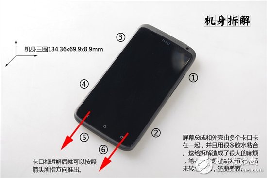 詳細(xì)圖解卸了妝之后的HTC One X手機(jī)？