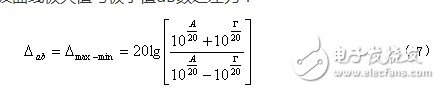 小圓柱形微波暗箱無(wú)回波測(cè)試測(cè)量分析