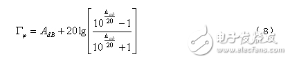 小圓柱形微波暗箱無(wú)回波測(cè)試測(cè)量分析