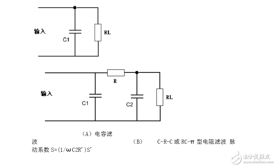 lc濾波器原理介紹及簡(jiǎn)單設(shè)計(jì)