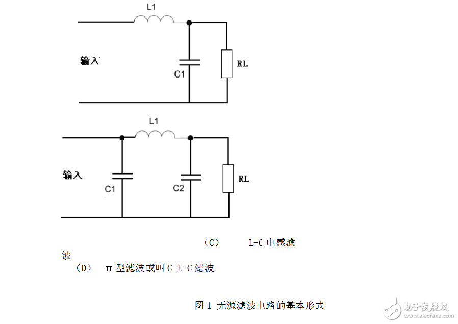 lc濾波器原理介紹及簡(jiǎn)單設(shè)計(jì)