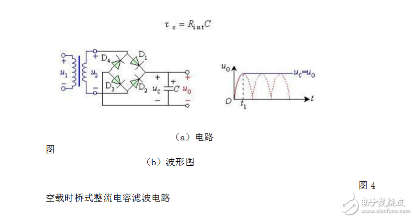 lc濾波器原理介紹及簡(jiǎn)單設(shè)計(jì)