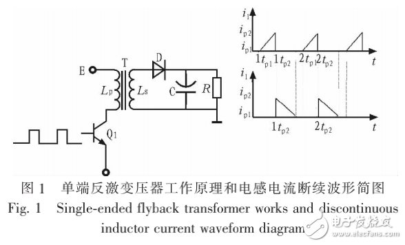 單端反激式變壓器的工作原理及其LED開關電源變壓器的設計