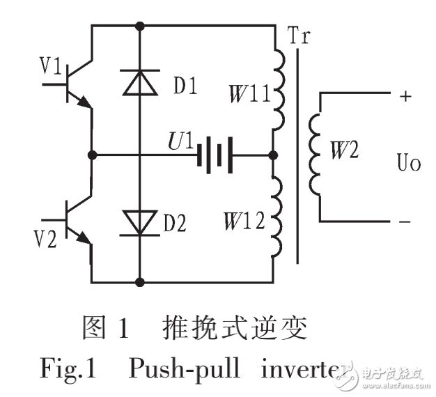 基于單片機(jī)的單相正弦波有源逆變并網(wǎng)電源的設(shè)計(jì)