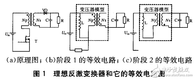 反激式開關(guān)電源及反激式變換器DCM與CCM模式的分析與比較