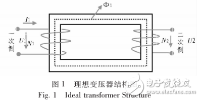 反激式開關(guān)電源的特點及其變壓器的設計