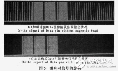  基于TDA5210的868 MHz無線接收模塊設(shè)計