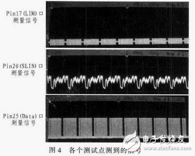  基于TDA5210的868 MHz無線接收模塊設(shè)計