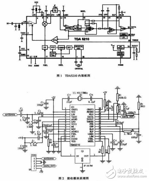  基于TDA5210的868 MHz無線接收模塊設(shè)計