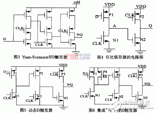  超低功耗5.8GHz雙模前置分頻器設(shè)計