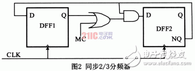  超低功耗5.8GHz雙模前置分頻器設(shè)計