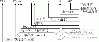  高頻平板變壓器設(shè)計(jì)原理