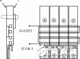  高頻平板變壓器設(shè)計(jì)原理