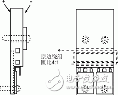  高頻平板變壓器設(shè)計(jì)原理