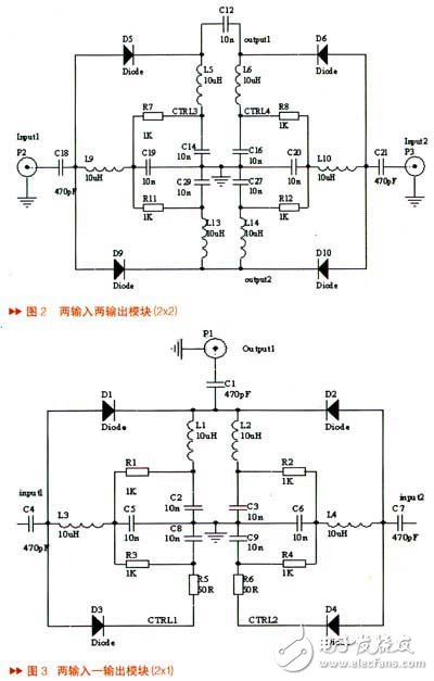  核磁共振系統(tǒng)中射頻開關(guān)設(shè)計